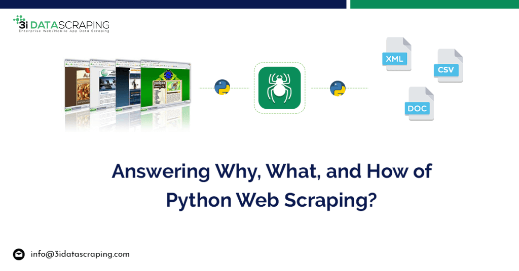 Answering-Why-What-And-How-Of-Python-Web-Scraping