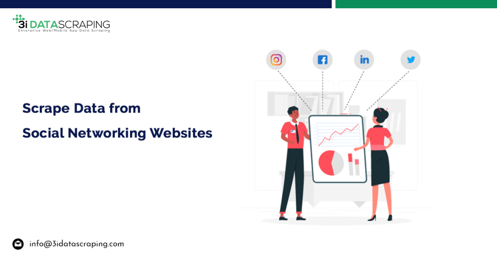 Scrape-Data-from-Social-Networking-Websites