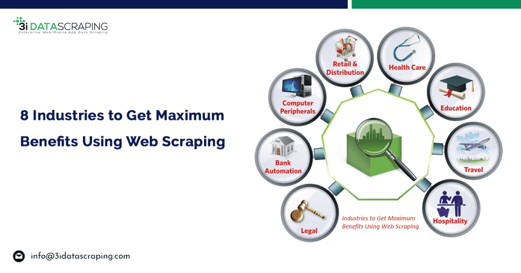 8 Industries To Get Maximum Benefits Using Web Scraping