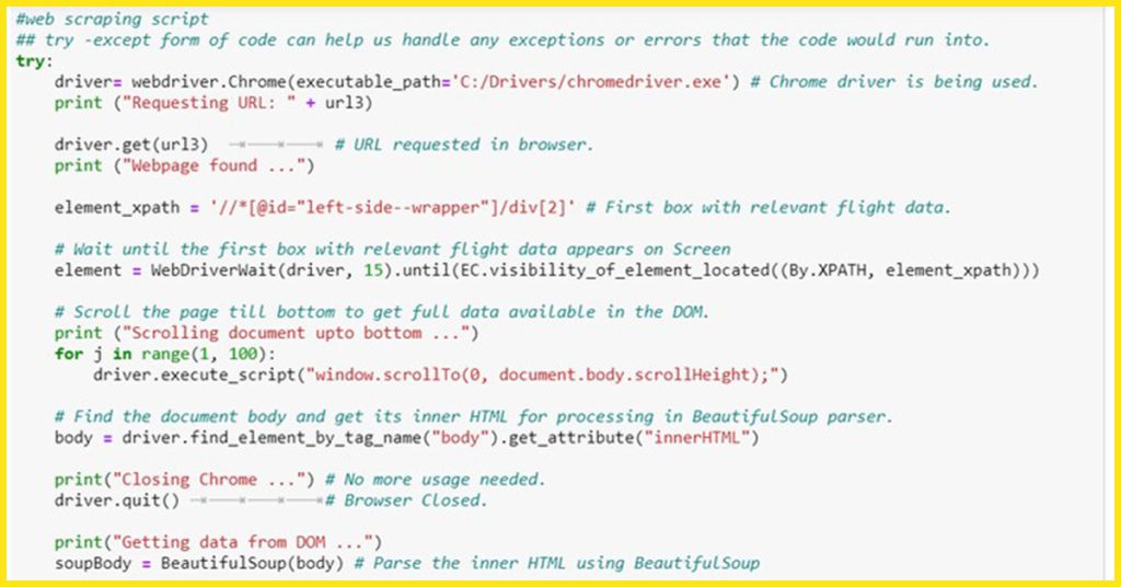 Typical-Data-Scraper-used-for-Travel-Industry