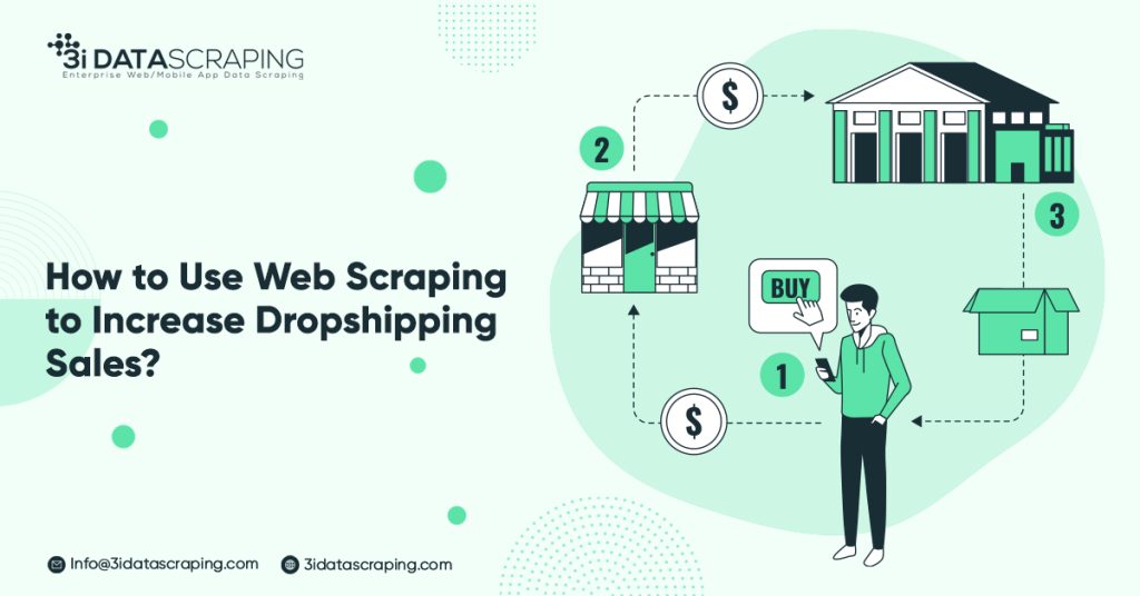 How to Use Web Scraping to Increase Dropshipping Sales?