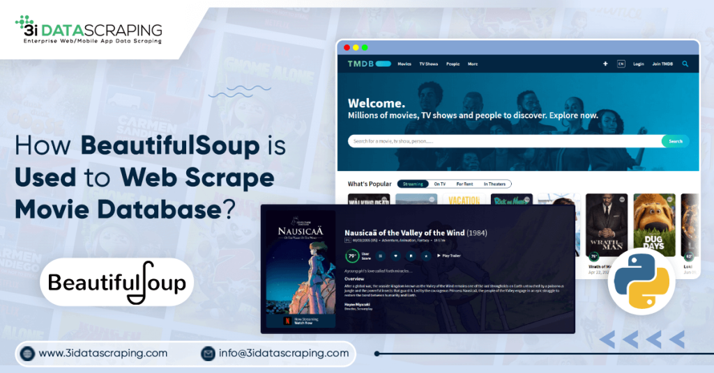 How BeautifulSoup is Used to Web Scrape Movie Database
