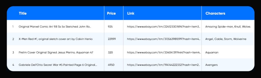 cycle-through-all-links-in-the-csv-file