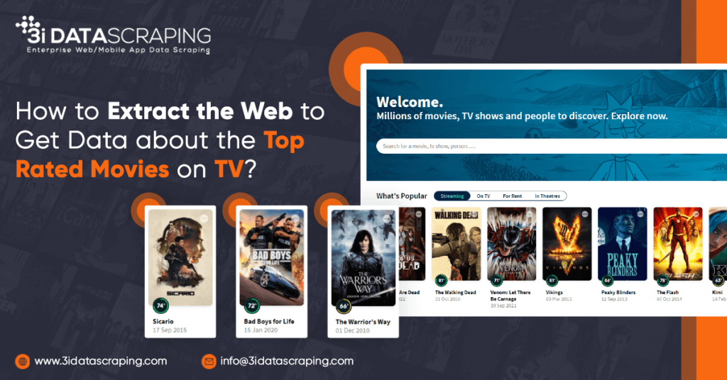 How to Extract the Web to Get Data about the Top Rated Movies on TV