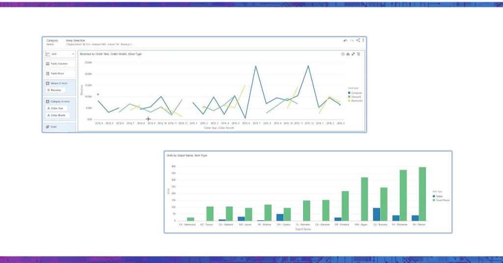 Data Visualizations