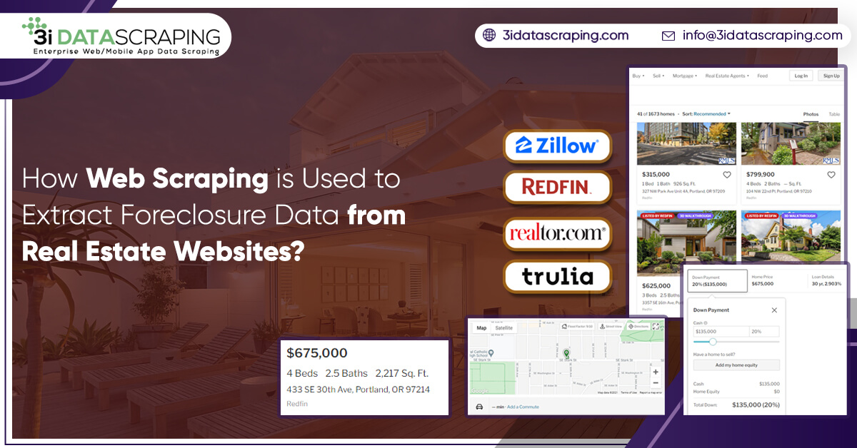 How-Web-Scraping-is-Used-to-Extract-Foreclosure-Data-from-Real-Estate-Websites