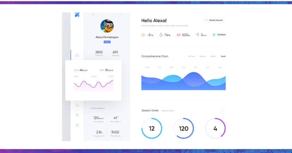 Initiating-with-Data-Visualizations