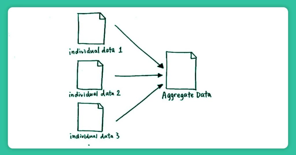 What is Data Aggregation
