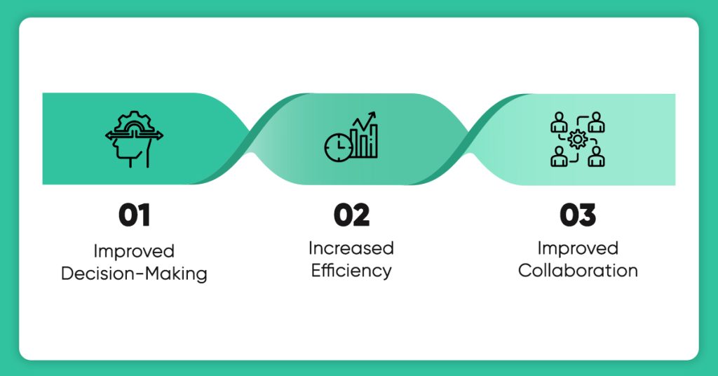 Why is Data Aggregation Important For Business