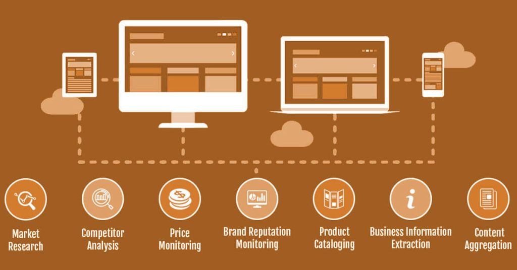 How You Can Use Data Scraping To Monitor Your Competitors