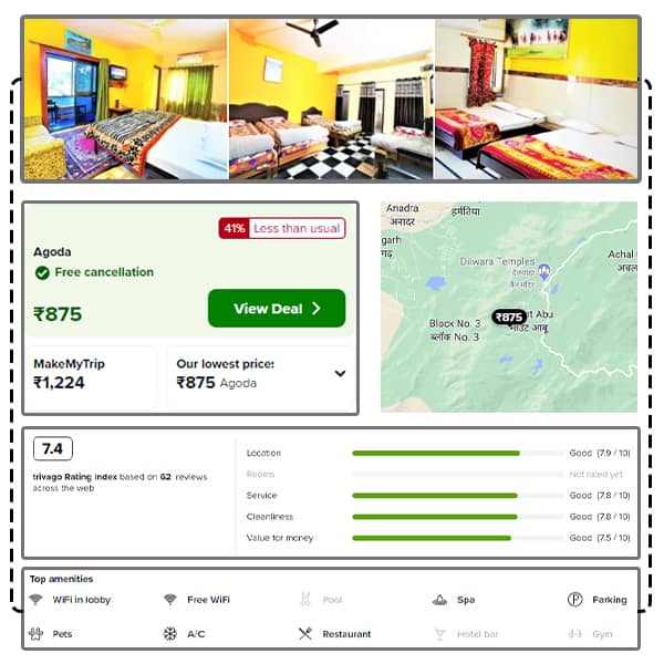 Trivago Hotel Data Scraping