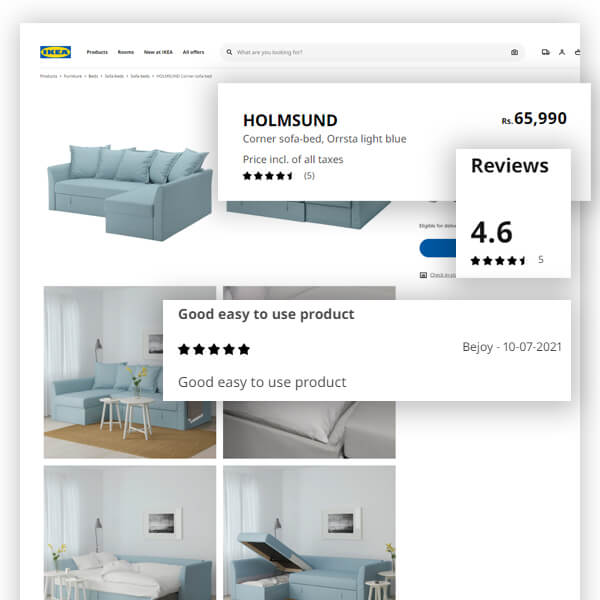 IKEA Products Data