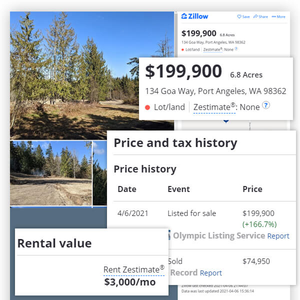 zillow List of data fields