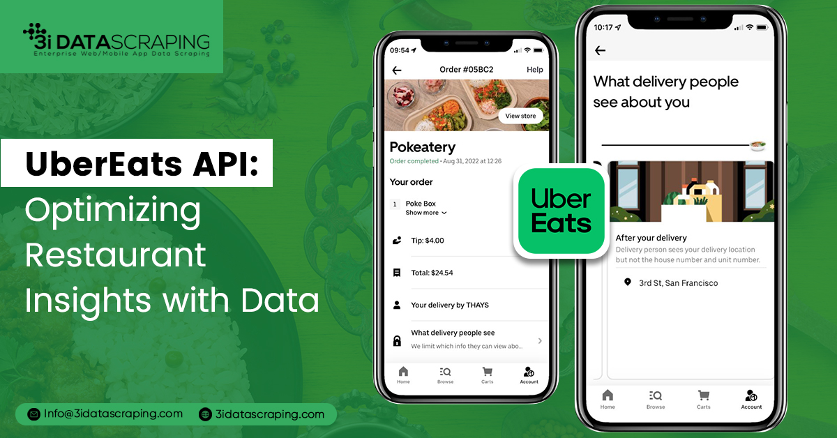UberEats API: Optimizing Restaurant Insights with Data Extraction
