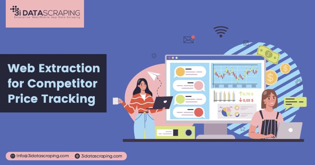 Web Extraction For Competitor Price Tracking