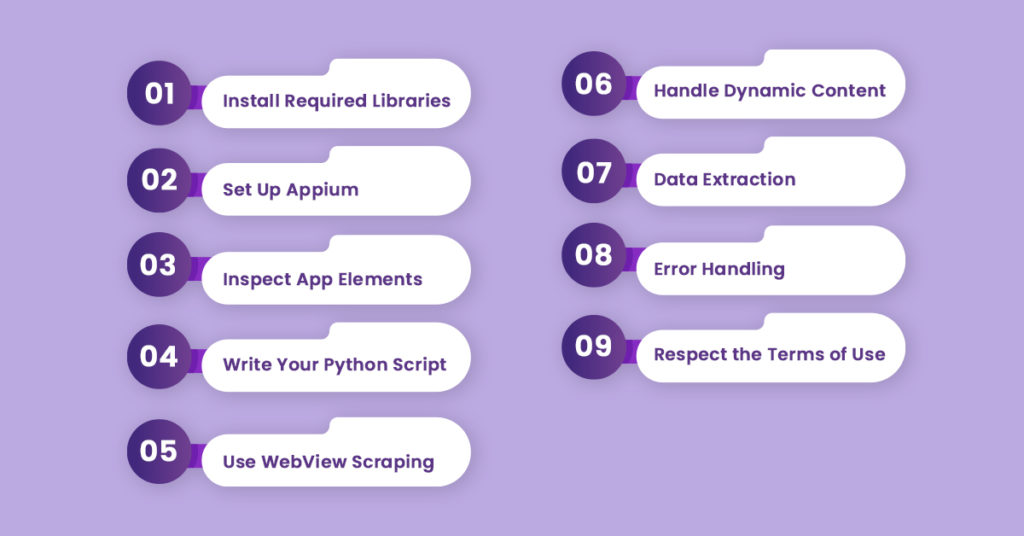 scrape mobile app using python