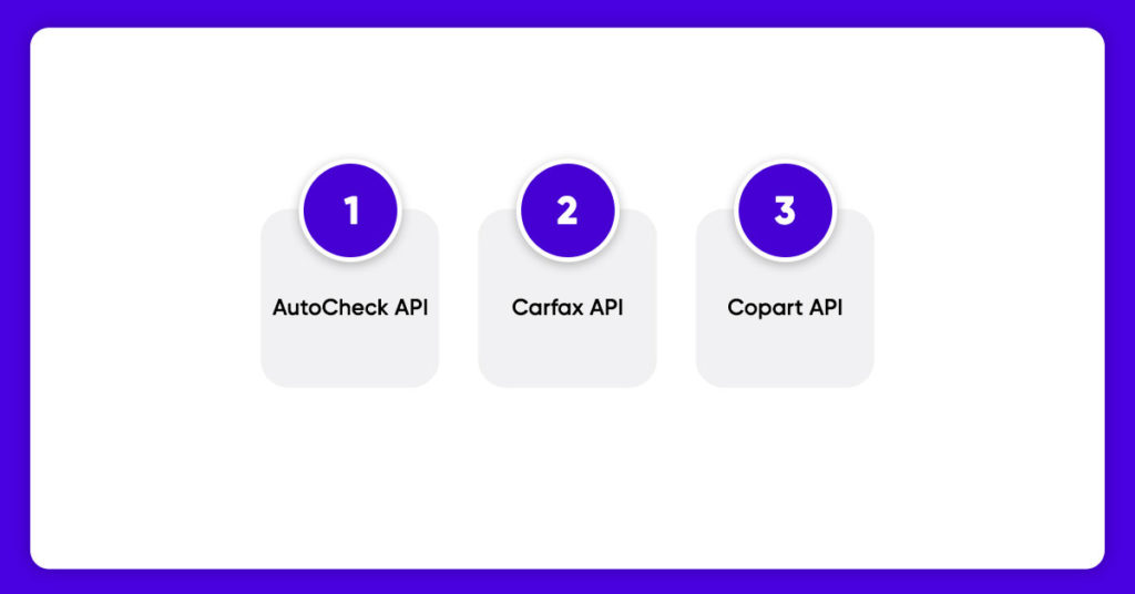 What-are-Key-Features-of-Carfax-API,-Autocheck-API,-Copart-API