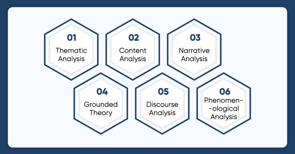 Qualitative-Data-Analysis-Methods