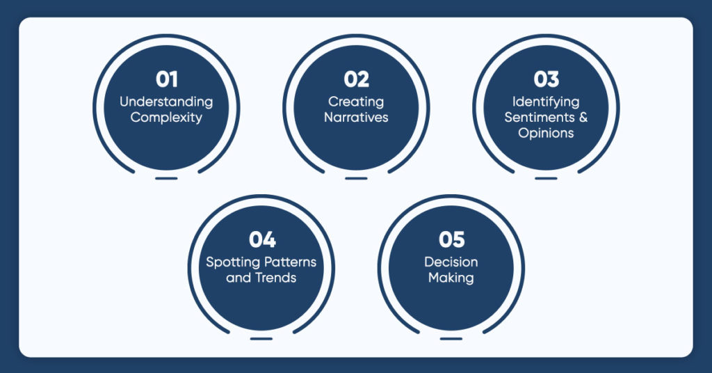 Why-Qualitative-Data-Analysis