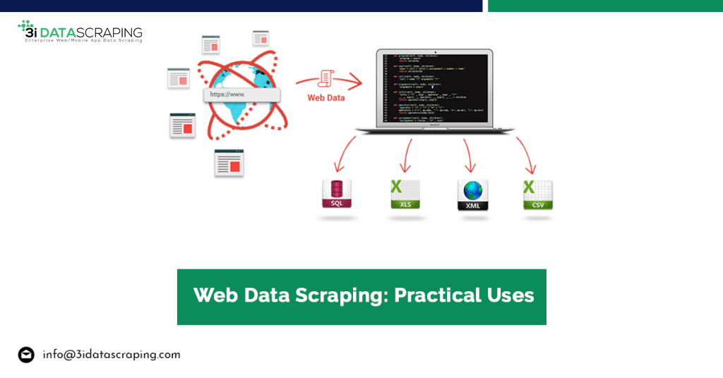 Web-Data-Scraping-Practical-Uses