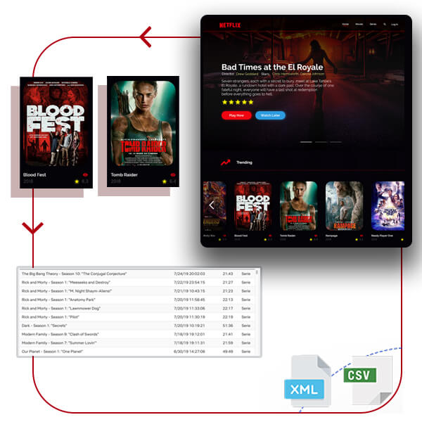 Netflix-data-scraping