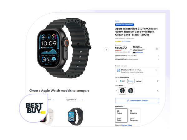 leverage-best-buy-data-for-growth