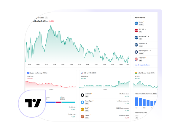 scrape-tradingview-data-like-charts-signals-and-more-with-precision