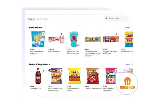 Real-Time Grubhub Food Delivery Data for Smarter Decisions - 3i Data Scraping