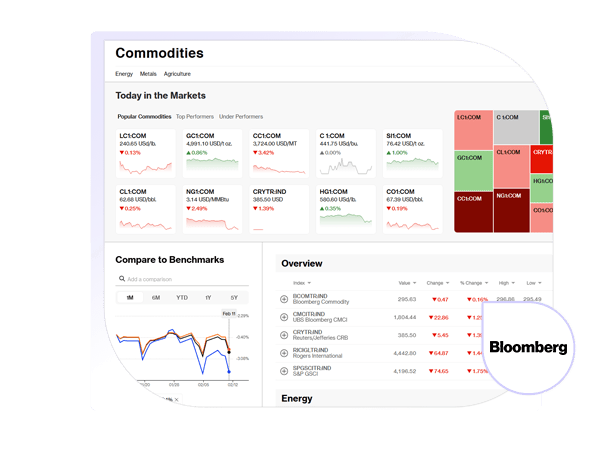 scrape commodities data and exchange rates data from Bloomberg - 3i data scraping