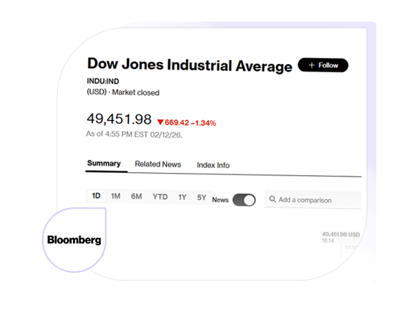 scrape company profile data from Bloomberg - 3i data scraping