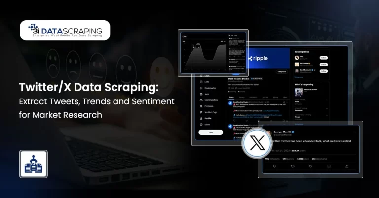 Scrape Twitter/X Data for Market Insights