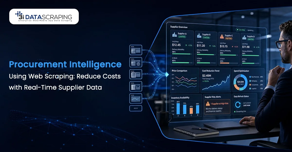 Procurement Intelligence Using Web Scraping
